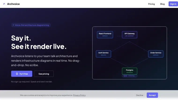 Archvoice live site
